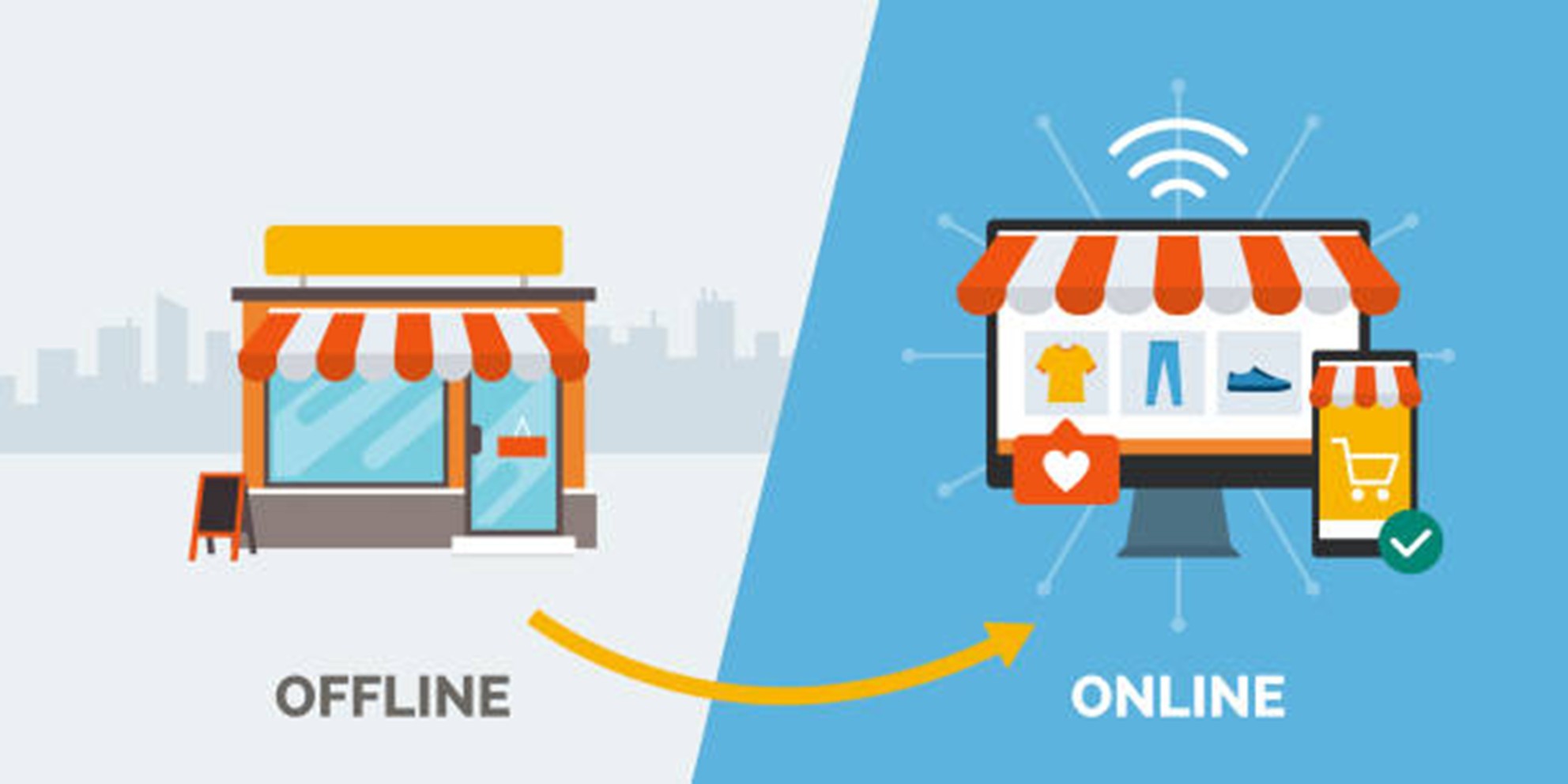 Online to Offline Marketing